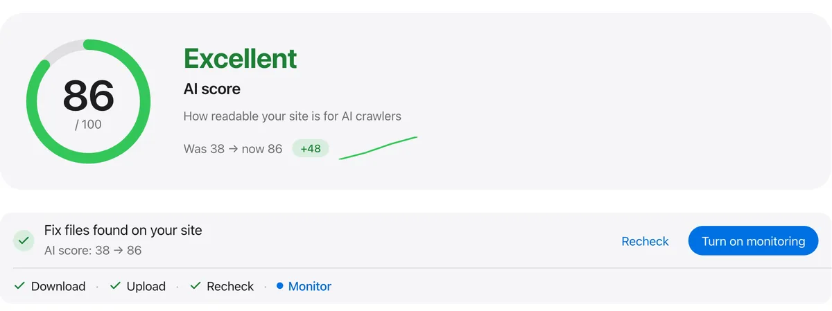 Causabi report for a sample site: AI score, a list of issues and the generated files.